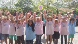 Wilhelm Busch Schule Hamm Kinder Musik im Park